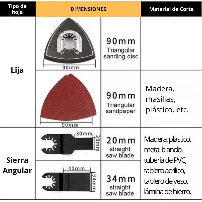 ADAPTADOR DE AMOLADORA